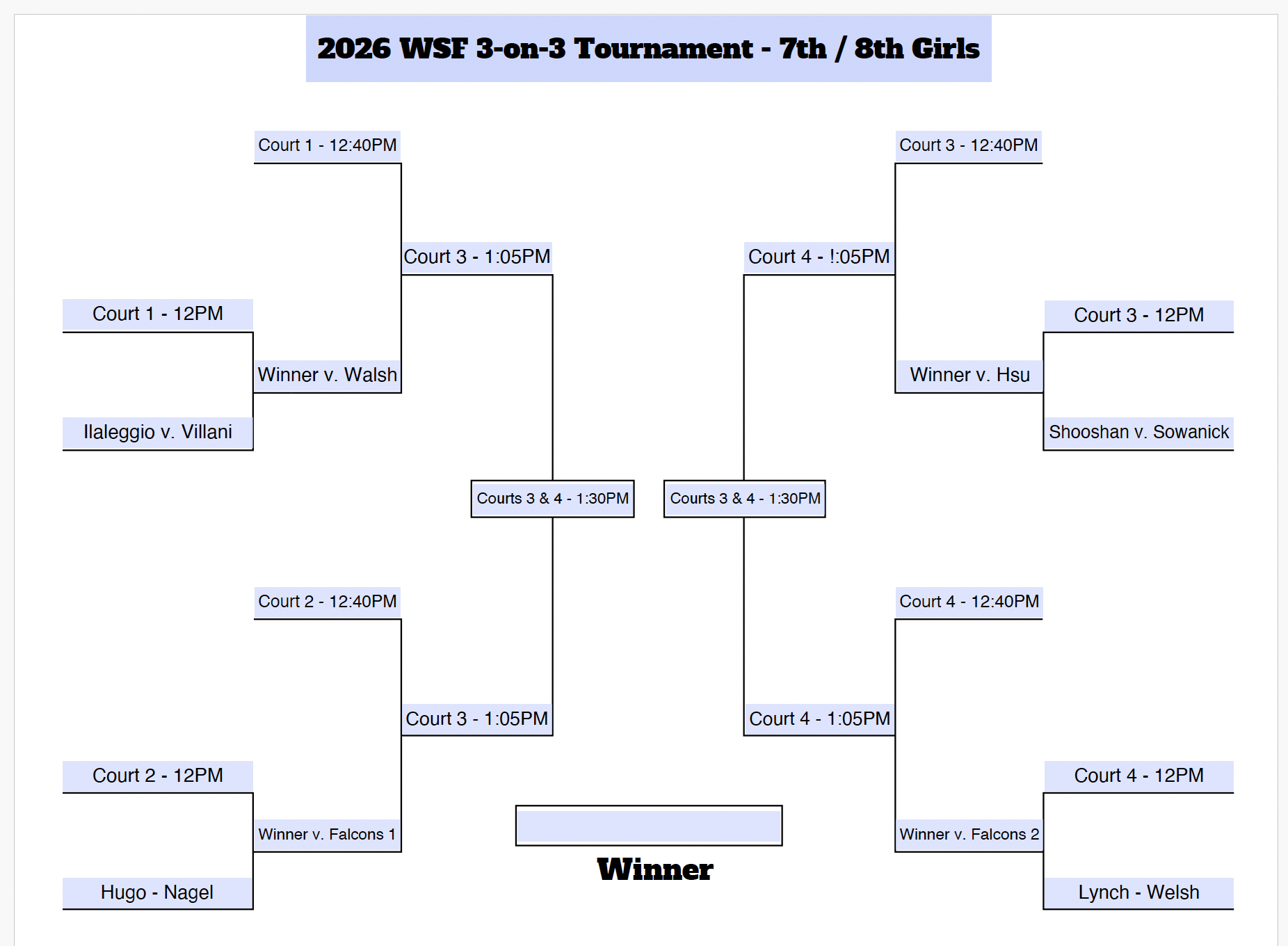 Screenshot 2026-02-14 at 7.17.05 PM