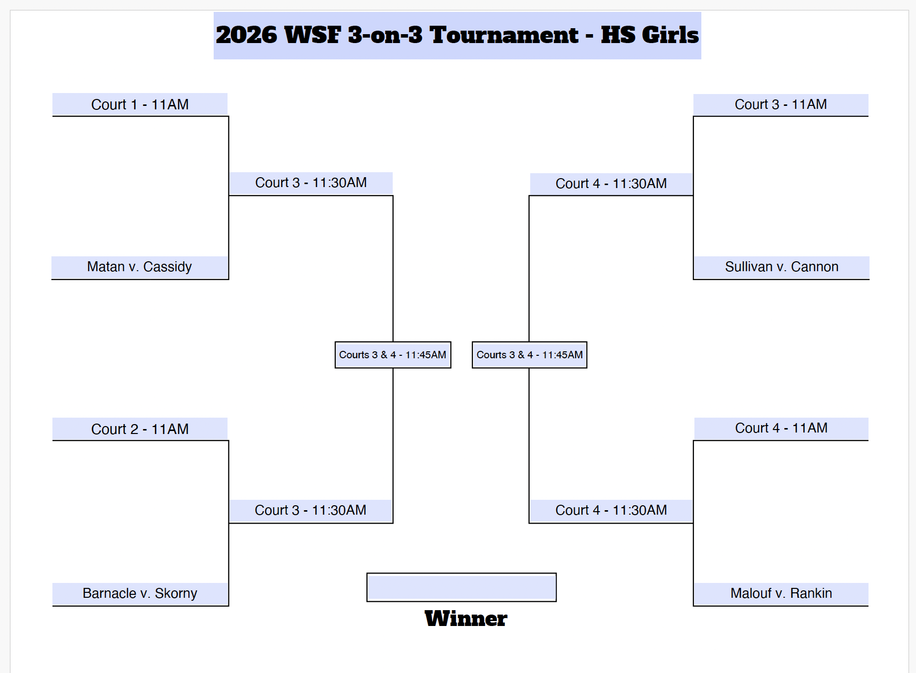 Screenshot 2026-02-14 at 7.17.21 PM